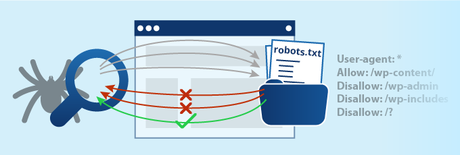 NetDNA-Blog-RobotsTxt-R11