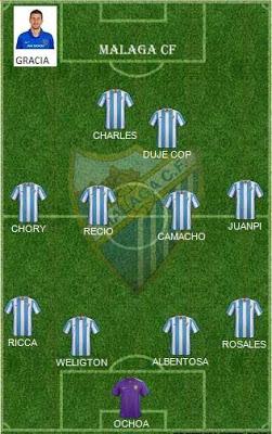 MALAGA CF vs RAYO VALLECANO