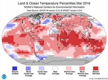 El mes de marzo pasado rompe el récord de calor entre los  1.635 meses de los que se tiene registros históricos