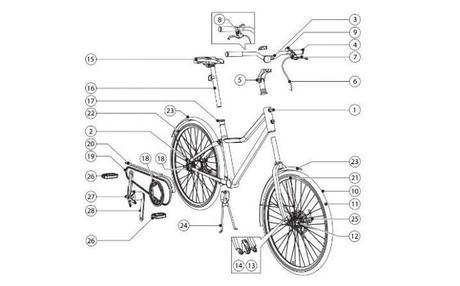 Ikea lanzará una bicicleta al mercado