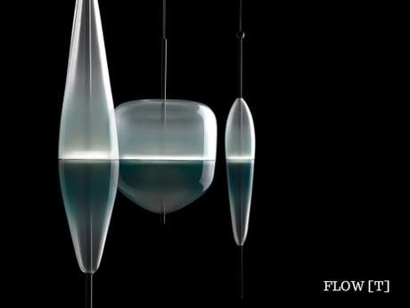 Wonderglass Flow T 1