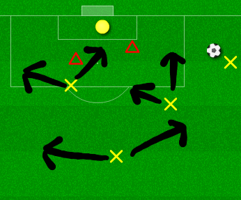 El valor de las segundas jugadas