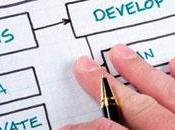 Nuevas herramientas, mismo plan comunicación