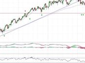 Iberdrola dudando alturas