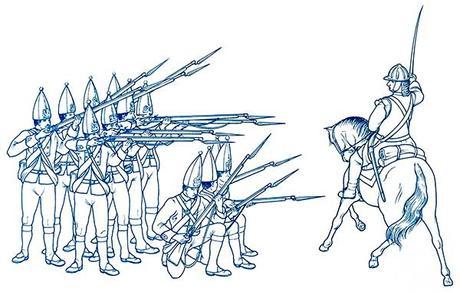 formacion infanteria siglo XVIII