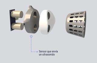 Así es el primer colchón que detecta la infidelidadEste c...