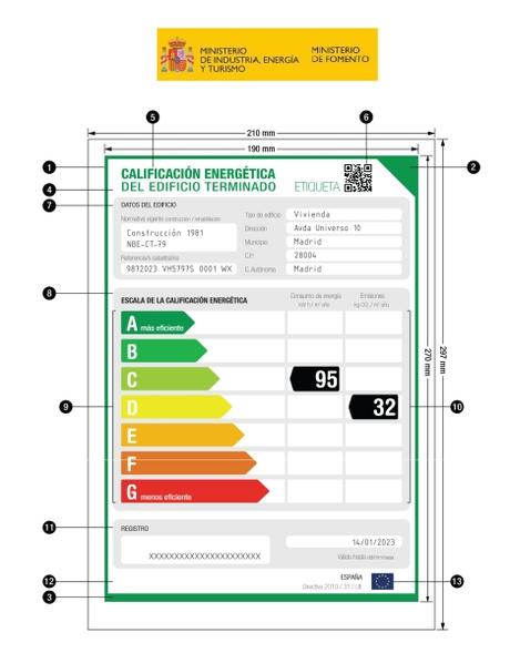 Modelo de certificado energético de viviendas en España.