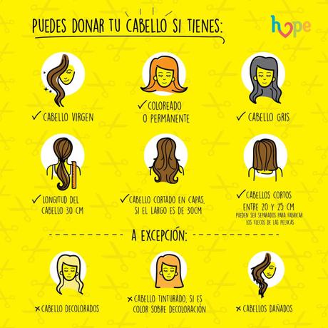 A un pelo de ser héroe – En honor a tí