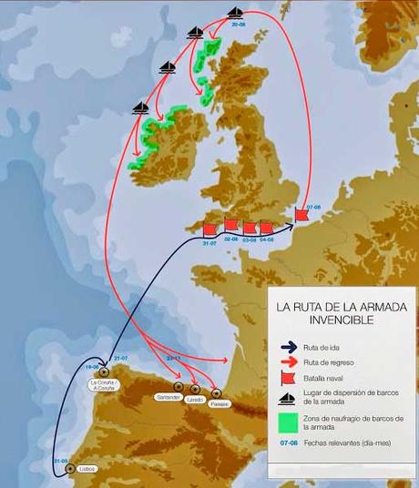 ruta armada invencible