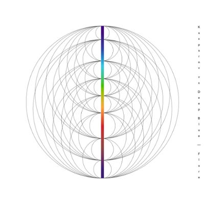 Kasparov vs Deep Blue: Una alianza para dejarse llevar