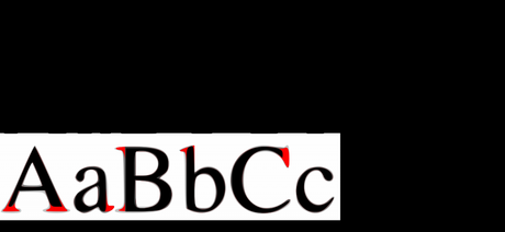 Las mejores 50 fuentes para webs y blogs