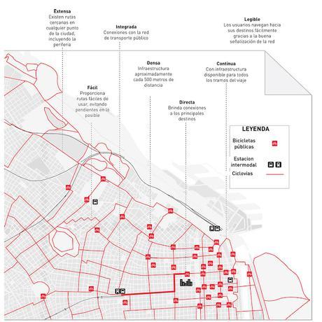 ¡A Todo Pedal! Guía para construir ciudades ciclo-inclusivas en América Latina y Caribe