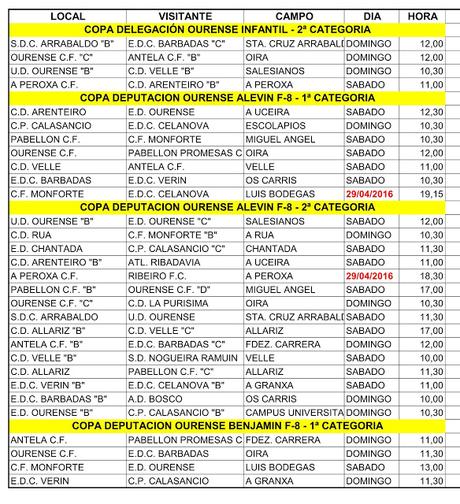 Horarios fútbol ourensano, 30 de Abril y 1 de Mayo