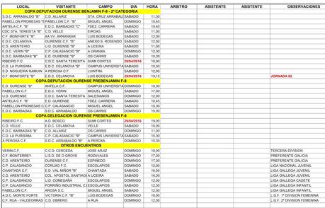 Horarios fútbol ourensano, 30 de Abril y 1 de Mayo