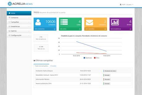 Acrelianews, alternativa para tus campañas de Email Marketing.