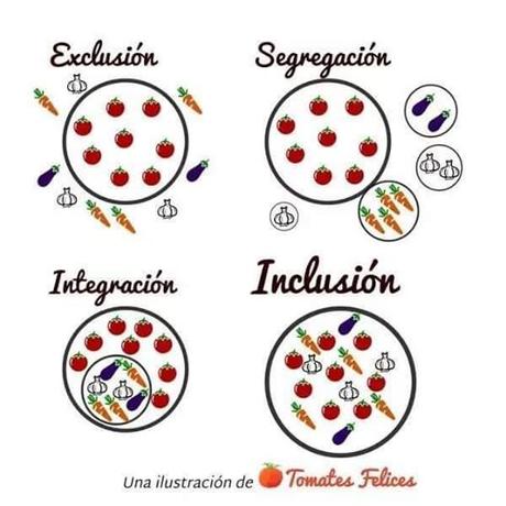 Las cosas por su nombre