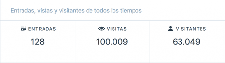 Gracias por esas 100000 visitas