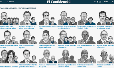 Los 90 Rufianes y falsos patriotas de bolsillo aparecidos en los #PanamáPapers, hasta ahora.