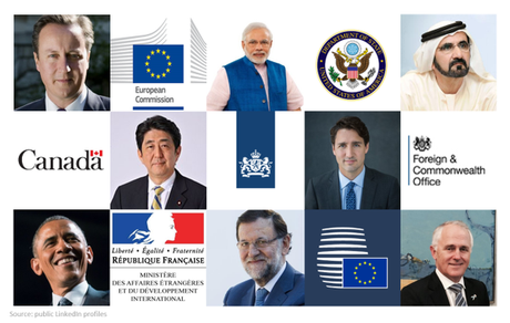 Conoce cómo usan LinkedIn los líderes mundiales Conoce cómo usan LinkedIn los líderes mundiales