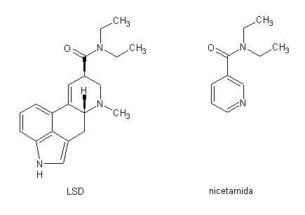 Estructura química del LSD y de la nicetamida