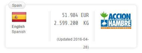 TRENDS: HYM CONSCIOUS, HACIA LO ECO Y SOSTENIBLE TRENDS: HYM CONSCIOUS, HACIA LO ECO Y SOSTENIBLE