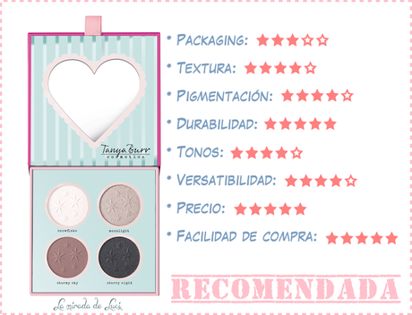 TANYA BURR Cosmetics, galaxy eye palette TANYA BURR Cosmetics, galaxy eye palette