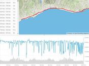 Última tirada larga previa kilómetros ronda; estrategia material cientounero