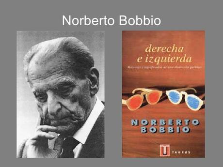 [Pensamiento] ¿Qué diferencia a la izquierda de la derecha? La respuesta de Norberto Bobbio