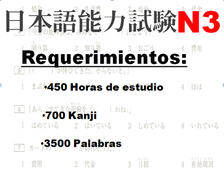 Preparando Nōken: N3