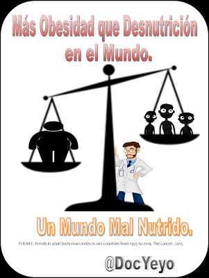 LA SOCIEDAD CON MAYOR OBESIDAD QUE DESNUTRICIÓN LA SOCIEDAD CON MAYOR OBESIDAD QUE DESNUTRICIÓN