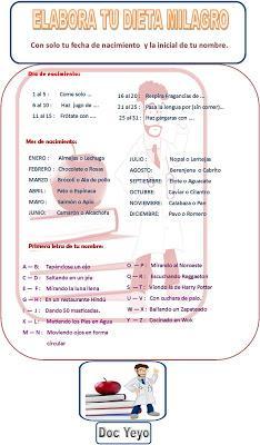 ELABORA TU DIETA MILAGRO