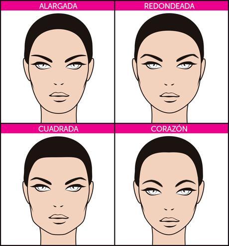Cómo depilar las cejas paso a paso forma cejas según tipo de rostro