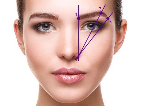 Cómo depilar las cejas paso a paso Cómo depilar las cejas paso a paso