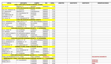 Horarios fútbol ourensano, días 7 y 8 de Mayo