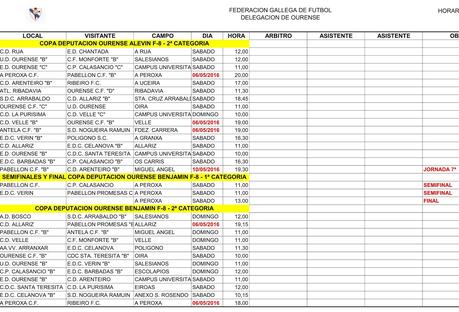 Horarios fútbol ourensano, días 7 y 8 de Mayo