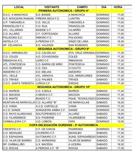 Horarios fútbol ourensano, días 7 y 8 de Mayo