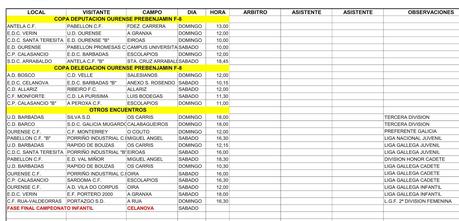 Horarios fútbol ourensano, días 7 y 8 de Mayo