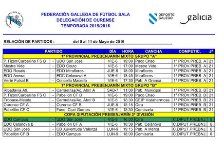Horarios fútbol sala base en Ourense, del 5 al 11 de Mayo 2016