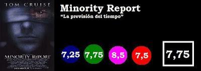 Minority Report Minority Report