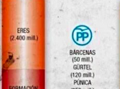 Política: gráfico corrupción ESPAÑA.
