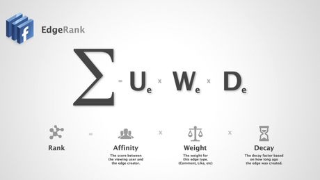 Facebook nos da al cuarto maestro de la sospecha