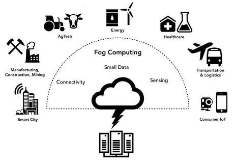 ‘MareNostrum’: Asi es la supercomputadora capaz de realizar 110 billones de operaciones por segundo