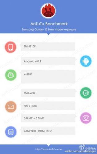 Rumor: El Galaxy J2 viene con 2 GB de RAM