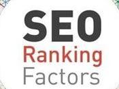 infografías para aprender marketing digital