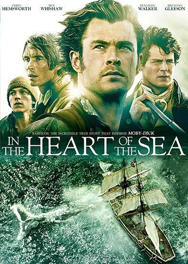 Wrap up: Abril + Review