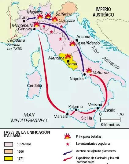 GARIBALDI Y LA UNIFICACIÓN ITALIANA