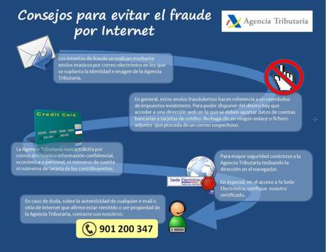 evitar-fraude-AEAT