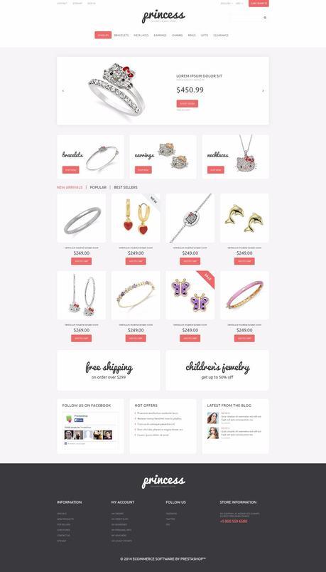 plantillas prestashop responsive profesionales moda y belleza