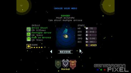 analisis Dungeon Souls img 001