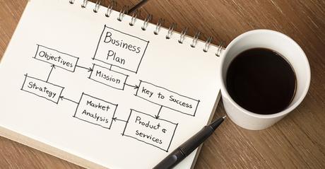 Cómo empezar un plan de negocios